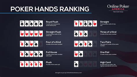 online poker player rankings|PokerStake Online Poker Rankings .